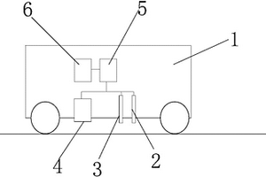 船閘底板裂縫檢測(cè)系統(tǒng)