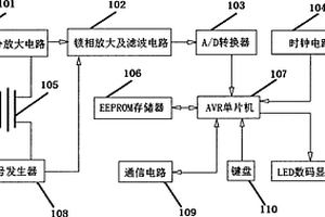 基于AVR的扣式電池容量檢測裝置