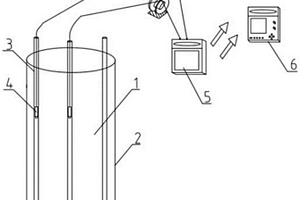 鋼管柱高標(biāo)號(hào)山砂混凝土的檢測(cè)裝置