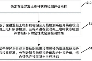 在役混凝土電桿狀態(tài)檢測評估方法