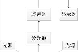 沉香結(jié)香率的檢測(cè)方法