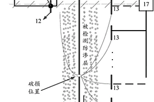 垂直防滲層的檢測系統(tǒng)及方法