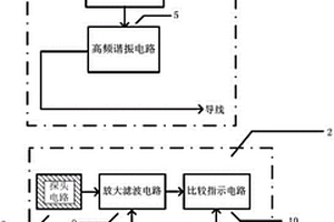 多功能電纜檢測(cè)裝置