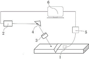 衍射時差法激光超聲焊縫無損檢測設(shè)備及方法