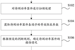 功率器件的檢測方法