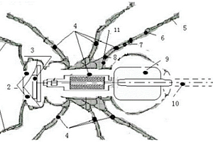 超導(dǎo)磁懸浮飛輪儲(chǔ)能小型建筑檢測(cè)取樣機(jī)器人