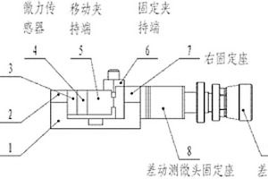 薄壁圓柱筒形零件的內(nèi)壁手動夾持裝置和方法