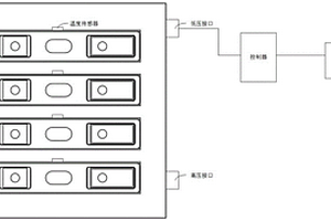 動力電池加熱系統(tǒng)及其加熱方法