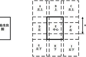 高分辨率數(shù)字全息衍射層析成像