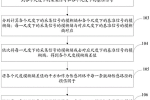 基于多尺度模糊熵的損傷識別方法及系統(tǒng)