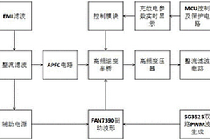 用于電動汽車的充電系統(tǒng)