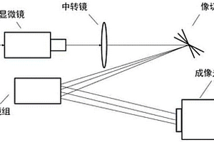 光譜顯微成像方法及系統(tǒng)