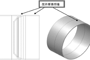 運載火箭貯箱雙軸肩攪拌摩擦焊匙孔的解決方法