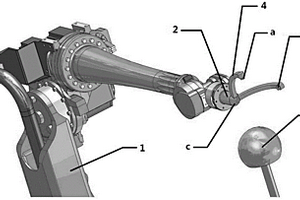 機(jī)器人關(guān)節(jié)零點(diǎn)自動(dòng)校準(zhǔn)末端執(zhí)行裝置及其方法