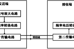 微弱模擬信號有線遠距離傳輸裝置