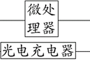 紅外掃描觸發(fā)式開關(guān)電磁拔動(dòng)器