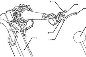 機器人關(guān)節(jié)零點自動校準末端執(zhí)行裝置