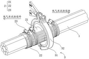 用于低氣壓試驗(yàn)箱的出線管的線纜密封結(jié)構(gòu)