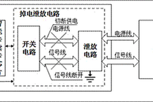 快速掉電接觸式讀卡器