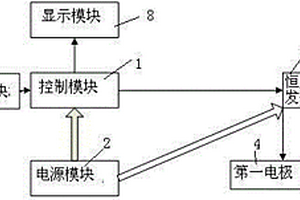 用于治療失眠癥的裝置