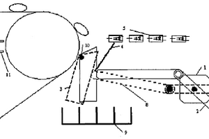 果品分級(jí)設(shè)備用自動(dòng)執(zhí)行機(jī)構(gòu)