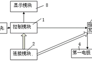 基于移動終端的用于治療失眠癥的治療裝置及系統(tǒng)