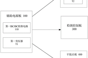 UPS輔助電源系統(tǒng)