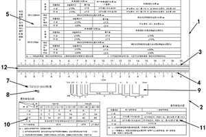 評(píng)片尺