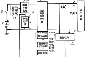 產(chǎn)生寬頻恒幅交流方波電流的頻域電磁發(fā)射裝置