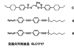 手征向列相液晶材料的制備方法