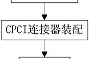 壓接模具設(shè)計(jì)工藝