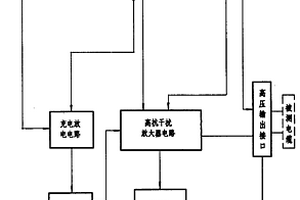 交聯(lián)聚乙烯電纜絕緣診斷儀