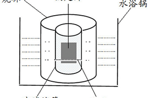 剝離偏光片的方法和鑒定偏光片類型的方法及其系統(tǒng)