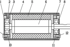 用于微型渦噴發(fā)動(dòng)機(jī)的便捷維護(hù)長壽命無刷起發(fā)電機(jī)