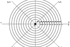 利用探地雷達(dá)數(shù)據(jù)構(gòu)建樹(shù)木根系三維圖像的方法