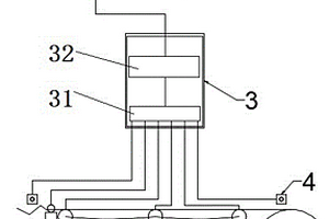 皮帶輸送機(jī)運(yùn)行及故障狀態(tài)自動(dòng)監(jiān)測(cè)與控制裝置