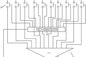 用于機(jī)動(dòng)車尾氣檢測(cè)的傳感器延時(shí)失效系統(tǒng)及其控制方法