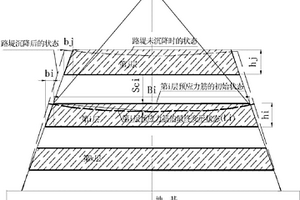 預(yù)應(yīng)變加筋試驗中預(yù)應(yīng)變筋材總變形測量方法