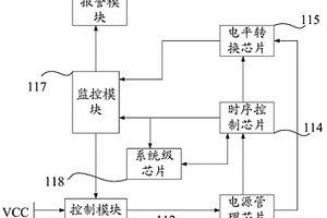 顯示裝置及其測試方法