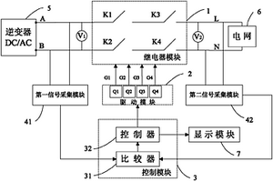 并網(wǎng)逆變器的繼電器失效檢測裝置及方法