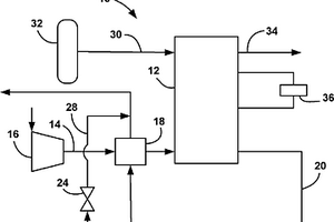 燃料電池堆的膜失效和燃料電池系統(tǒng)構(gòu)件缺陷的早期檢測方法