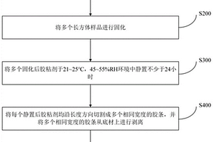 汽車用雙組份聚氨酯膠粘接力的測(cè)定方法