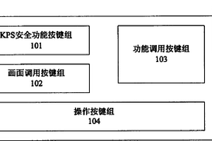 用于壓水堆核電站數(shù)據(jù)采集和安全功能監(jiān)測系統(tǒng)的裝置