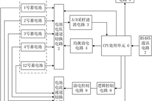 蓄電池監(jiān)測(cè)設(shè)備的內(nèi)阻均衡模塊