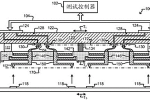 用于測試電子器件的探針卡組件