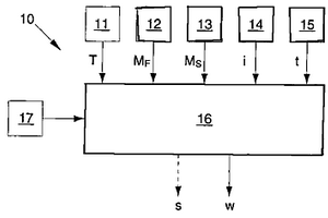 具有損傷程度自診斷系統(tǒng)的汽車機(jī)電轉(zhuǎn)向裝置