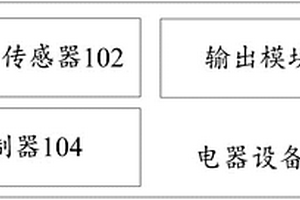 電器設(shè)備和電器設(shè)備的控制方法