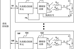 絕緣柵雙極型晶體管的失效模式檢測及保護(hù)的系統(tǒng)和方法