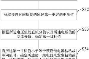 光伏并網(wǎng)逆變器的繼電器失效檢測方法、裝置以及系統(tǒng)