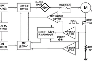 多重保護跑步機電機控制器